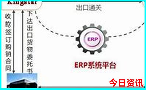 老人去北京玩三天攻略